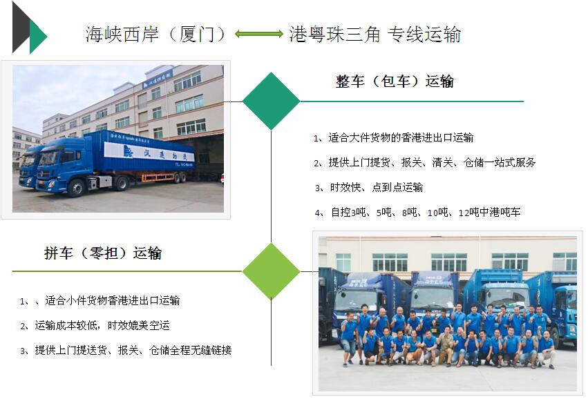 港粵珠三角專線快運(yùn)